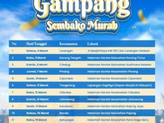 Dapatkan sembako berkualitas dengan harga terjangkau selama Ramadan di Kota Tangerang. Catat jadwal Gampang Sembako sekarang!