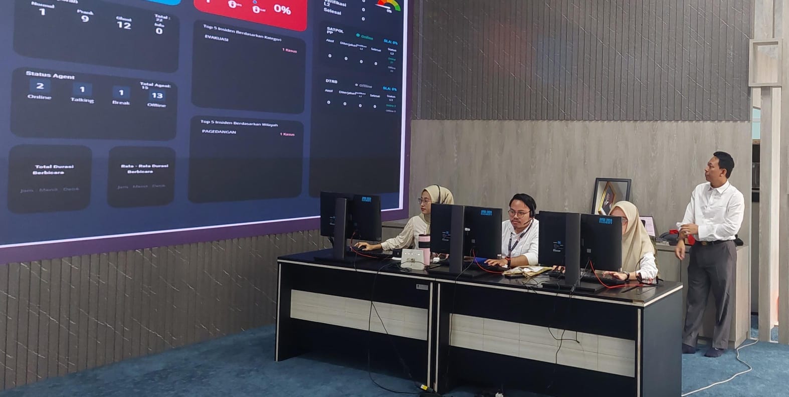 Layanan NTPD 112 di Kabupaten Tangerang terganggu oleh panggilan prank, menghambat akses bagi yang membutuhkan bantuan darurat.