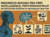 Indonesia memasuki era Free Intelligence dengan pertumbuhan pesat AI di sektor pendidikan, kesehatan, dan bisnis.