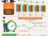 Temukan data terbaru tentang tingkat pengangguran dan pertumbuhan sektor konstruksi di Banten pada Februari 2025.