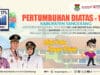 Kabupaten Tangerang mencatat pertumbuhan penerimaan pajak daerah sebesar 17% hingga Mei 2025, menjelang akhir program 100 hari kerja.