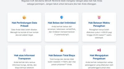 OJK catat 3.858 aduan debt collector pinjol. DPR desak perlindungan konsumen dan penegakan hukum lebih tegas.