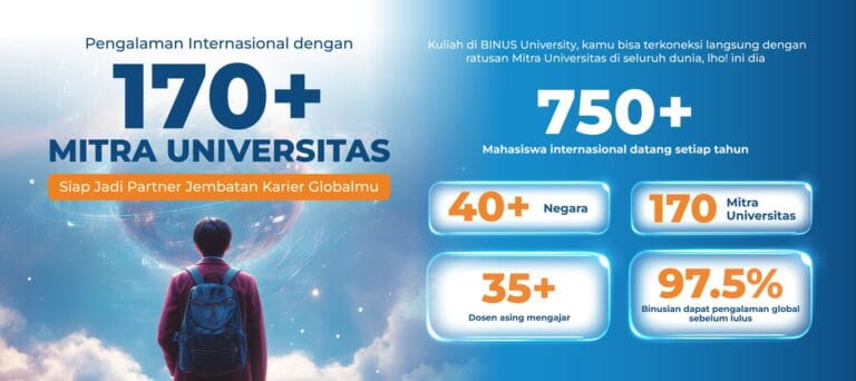 BINUS University perluas jaringan global dengan 170+ universitas di 40 negara, siapkan mahasiswa jadi pemimpin berdaya saing internasional.