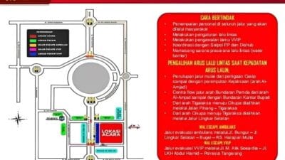 Satlantas Polresta Tangerang terapkan rekayasa lalu lintas Nataru di Citra Raya dan Tigaraksa demi cegah macet malam tahun baru.