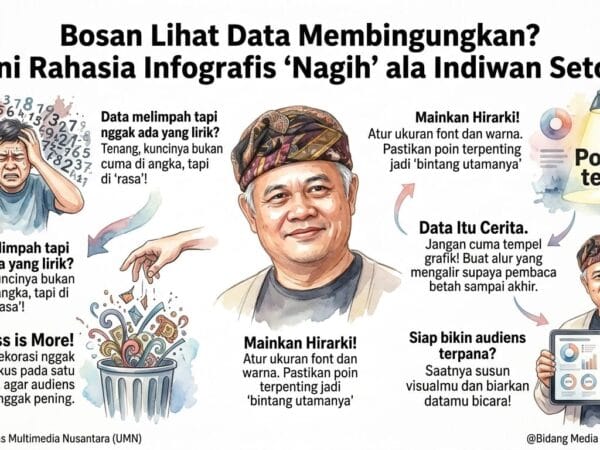 Transformasi Asesmen Digital: Infografis Jadi Senjata Baru Asesor Profesional Indonesia