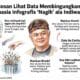 Asesor profesional mulai memakai infografis dan AI untuk membuat asesmen kompetensi lebih cepat, transparan, dan efektif.