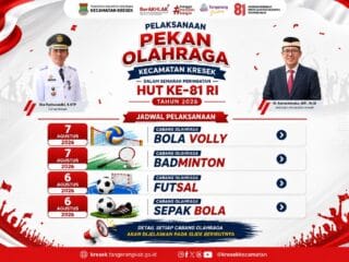 Semarak HUT ke-81 RI, Kecamatan Kresek Gelar PORCAM 2026 Khusus Pelajar SMA, Pertandingkan Empat Cabang Olahraga