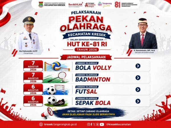 Semarak HUT ke-81 RI, Kecamatan Kresek Gelar PORCAM 2026 Khusus Pelajar SMA, Pertandingkan Empat Cabang Olahraga