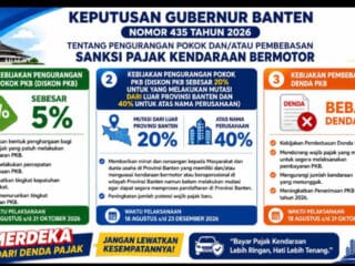 Pemprov Banten Tebar Insentif Pajak Kendaraan dalam Rangka HUT ke-81 RI