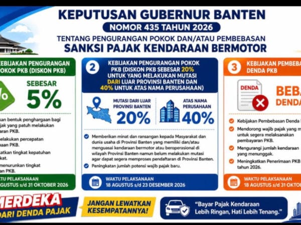 Pemprov Banten Tebar Insentif Pajak Kendaraan dalam Rangka HUT ke-81 RI