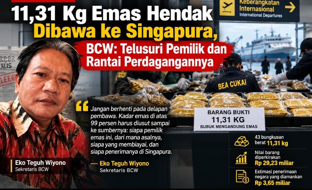 Sebanyak 11,31 kg emas berkadar lebih dari 99 persen diamankan dari delapan penumpang. BCW dorong penelusuran rantai perdagangan.