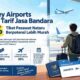 InJourney Airports memberikan diskon tarif jasa penumpang 50 persen di 36 bandara untuk penerbangan domestik selama libur Nataru.